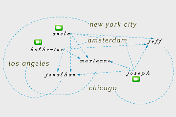 Connecting: Intimate Architectures